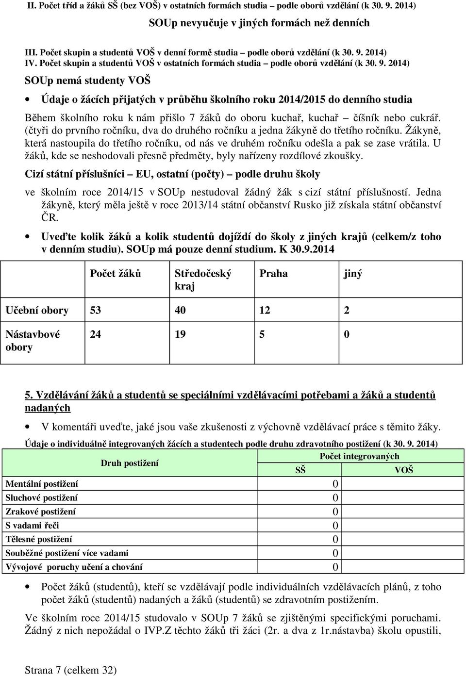 2014) IV. Počet skupin a studentů VOŠ v ostatních formách studia podle oborů vzdělání (k 30. 9.