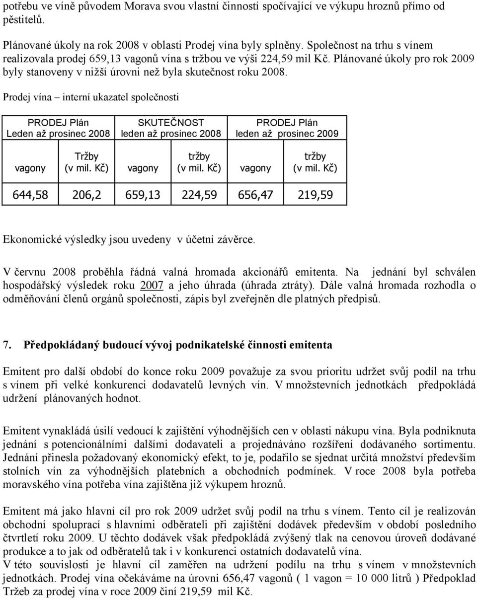 Prodej vína interní ukazatel společnosti PRODEJ Plán Leden až prosinec 2008 SKUTEČNOST leden až prosinec 2008 PRODEJ Plán leden až prosinec 2009 vagony Tržby (v mil. Kč) vagony tržby (v mil.