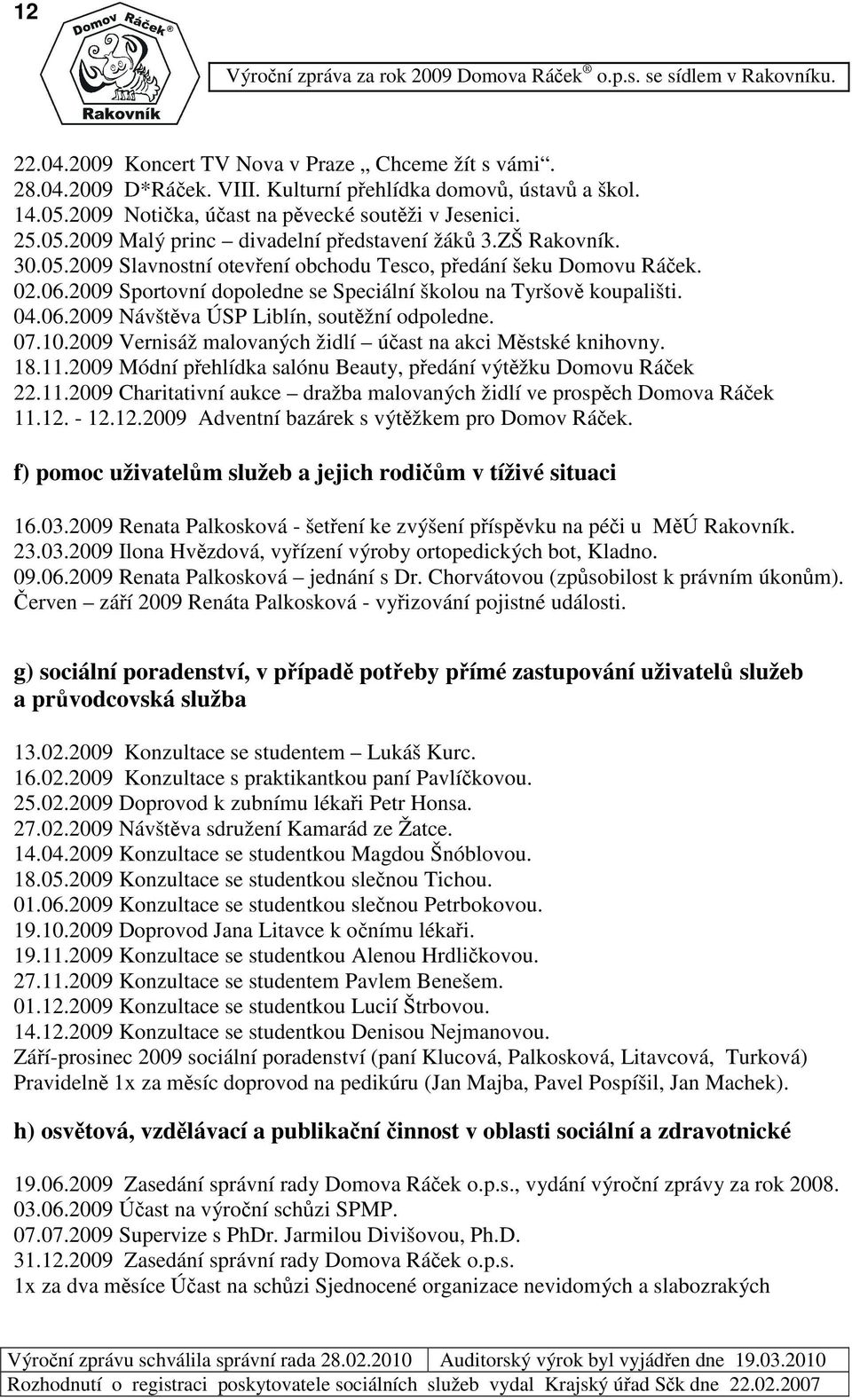 29 Sportovní dopoledne se Speciální školou na Tyršov koupališti. 4.6.29 Návštva ÚSP Liblín, soutžní odpoledne. 7.1.29 Vernisáž malovaných židlí úast na akci Mstské knihovny. 18.11.