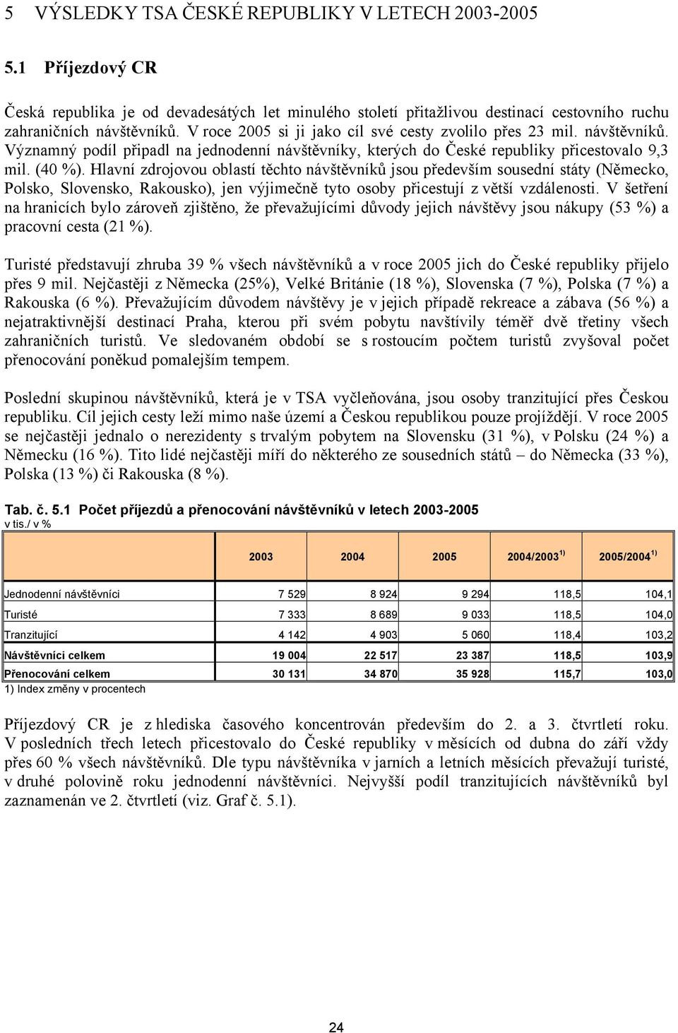 Hlavní zdrojovou oblastí těchto návštěvníků jsou především sousední státy (Německo, Polsko, Slovensko, Rakousko), jen výjimečně tyto osoby přicestují z větší vzdálenosti.