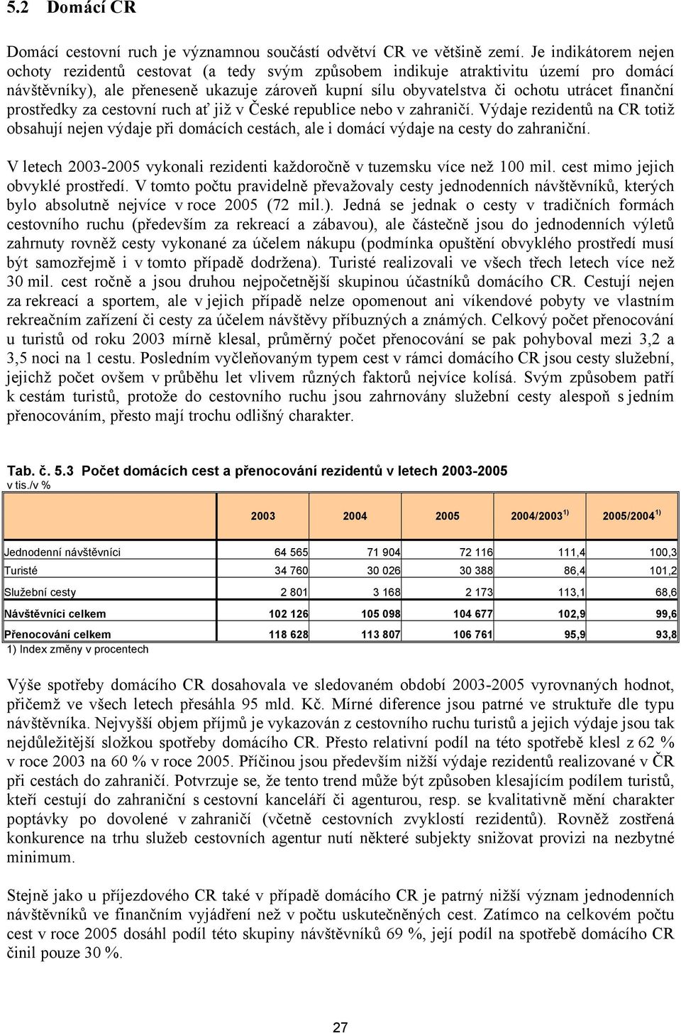 finanční prostředky za cestovní ruch ať již v České republice nebo v zahraničí. Výdaje rezidentů na CR totiž obsahují nejen výdaje při domácích cestách, ale i domácí výdaje na cesty do zahraniční.