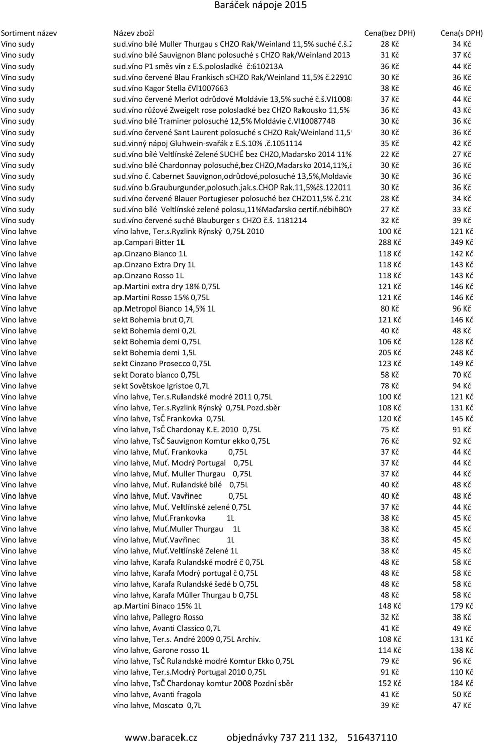 víno červené Blau Frankisch schzo Rak/Weinland 11,5% č.2291014a 30 Kč 36 Kč Víno sudy sud.víno Kagor Stella čvl1007663 38 Kč 46 Kč Víno sudy sud.víno červené Merlot odrůdové Moldávie 13,5% suché č.š.