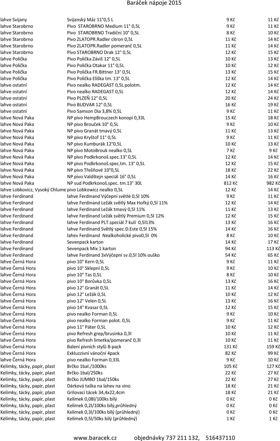 Radler pomeranč 0,5L 11 Kč 14 Kč lahve Starobrno Pivo STAROBRNO Drak 12 0,5L 12 Kč 15 Kč lahve Polička Pivo Polička Záviš 12 0,5L 10 Kč 13 Kč lahve Polička Pivo Polička Otakar 11 0,5L 10 Kč 12 Kč