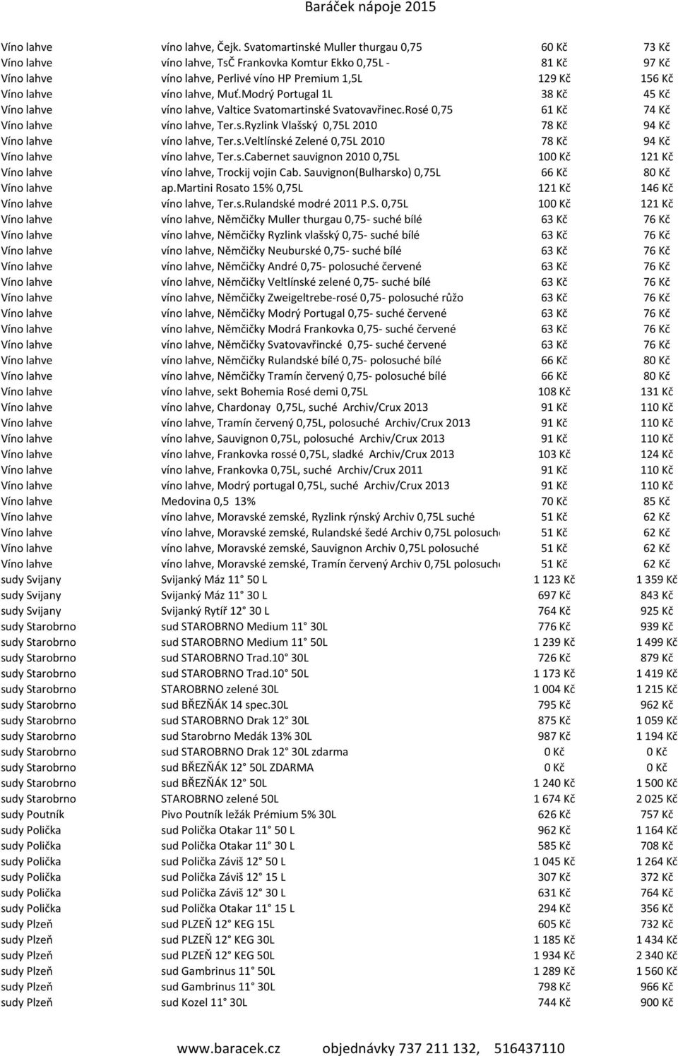 lahve, Muť.Modrý Portugal 1L 38 Kč 45 Kč Víno lahve víno lahve, Valtice Svatomartinské Svatovavřinec.Rosé 0,75 61 Kč 74 Kč Víno lahve víno lahve, Ter.s.Ryzlink Vlašský 0,75L 2010 78 Kč 94 Kč Víno lahve víno lahve, Ter.