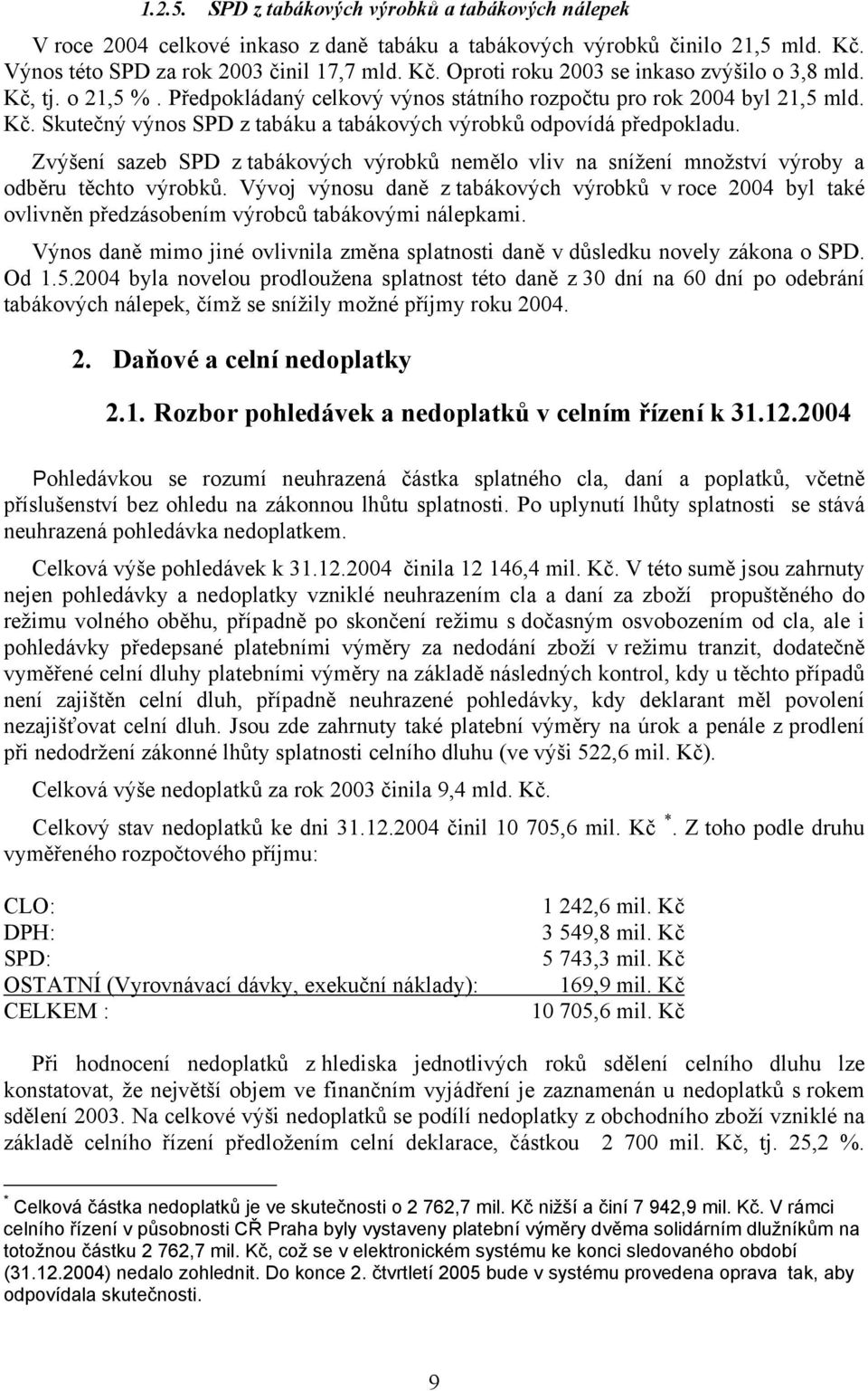 Zvýšení sazeb SPD z tabákových výrobků nemělo vliv na snížení množství výroby a odběru těchto výrobků.