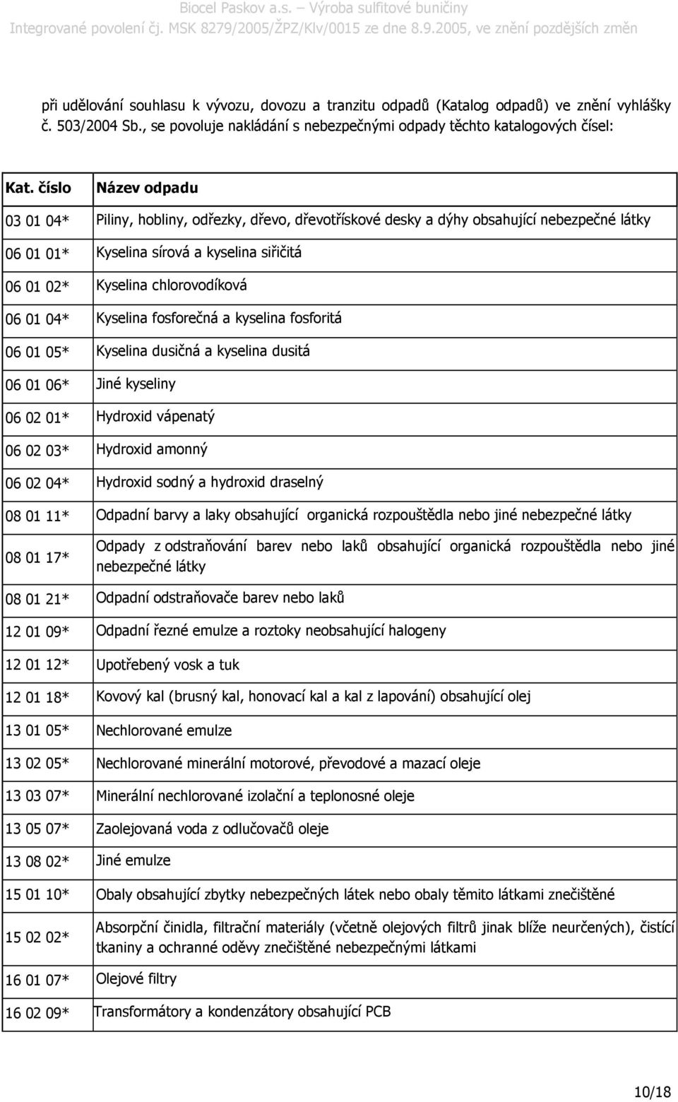01 04* Kyselina fosforečná a kyselina fosforitá 06 01 05* Kyselina dusičná a kyselina dusitá 06 01 06* Jiné kyseliny 06 02 01* Hydroxid vápenatý 06 02 03* Hydroxid amonný 06 02 04* Hydroxid sodný a