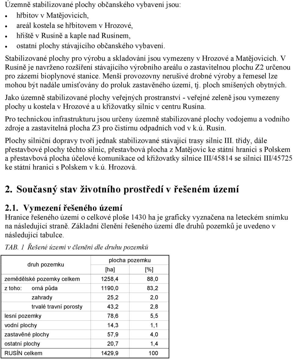 V Rusíně je navrženo rozšíření stávajícího výrobního areálu o zastavitelnou plochu Z2 určenou pro zázemí bioplynové stanice.