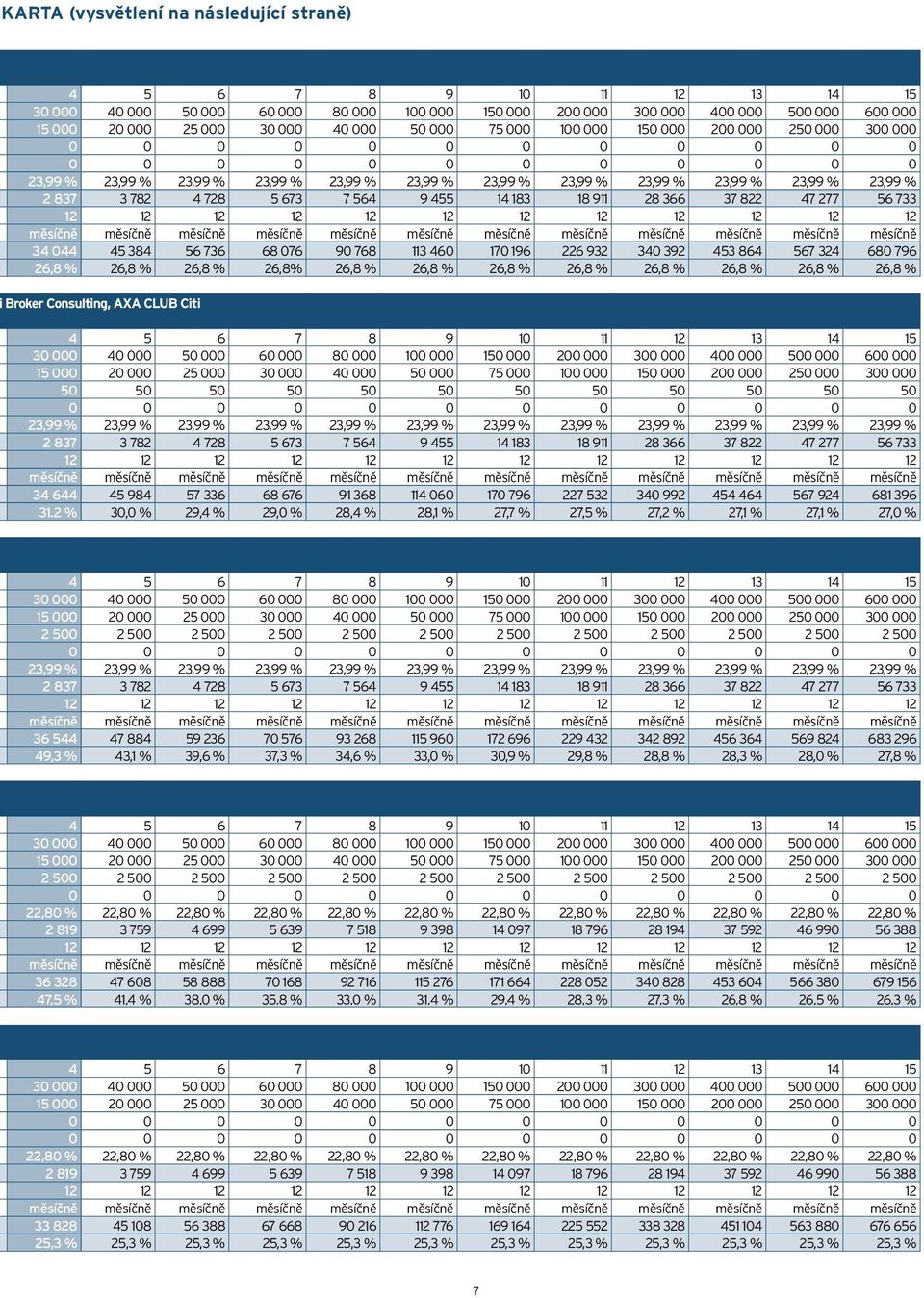 Consulting, AXA CLUB Citi 50 50 50 50 50 50 50 50 50 50 50 50 23,99 % 23,99 % 23,99 % 23,99 % 23,99 % 23,99 % 23,99 % 23,99 % 23,99 % 23,99 % 23,99 % 23,99 % 2 837 3 782 4 728 5 673 7 564 9 455 14