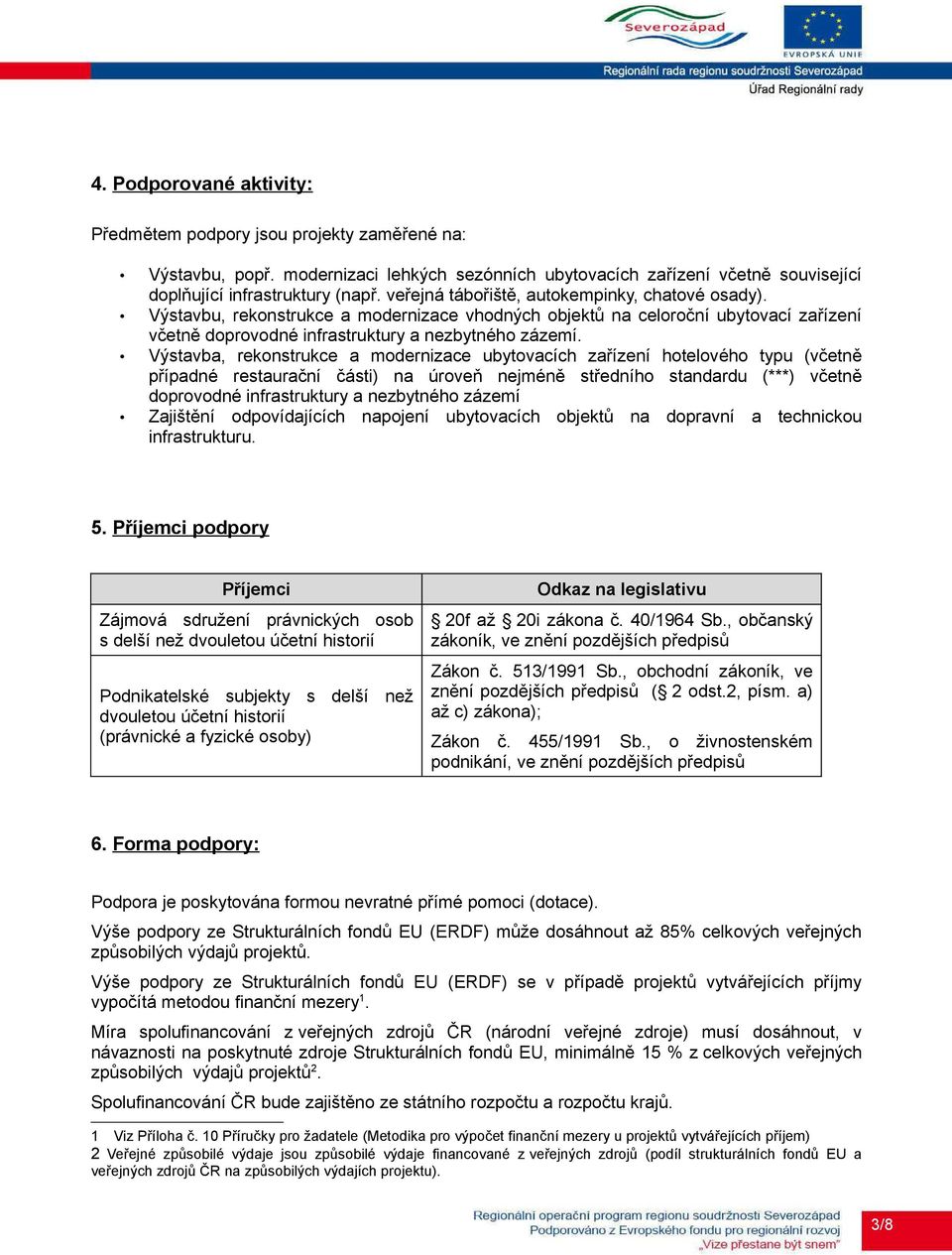 Výstavba, rekonstrukce a modernizace ubytovacích zařízení hotelového typu (včetně případné restaurační části) na úroveň nejméně středního standardu (***) včetně doprovodné infrastruktury a nezbytného