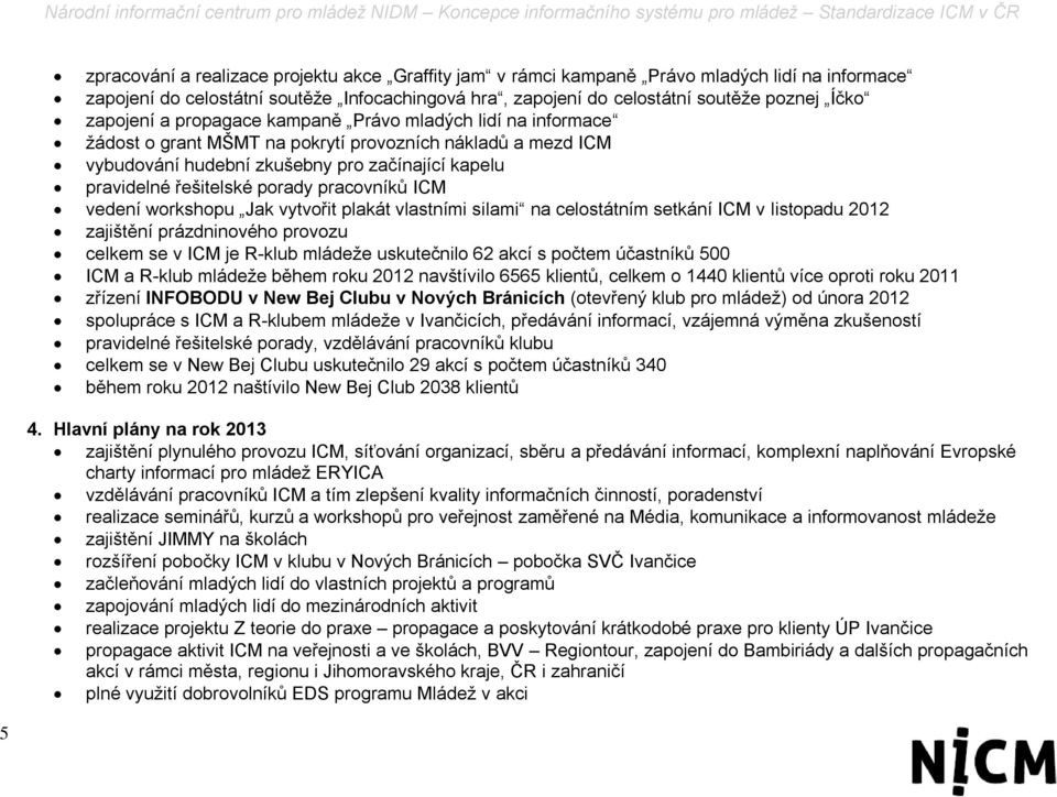 porady pracovníků ICM vedení workshopu Jak vytvořit plakát vlastními silami na celostátním setkání ICM v listopadu 2012 zajištění prázdninového provozu celkem se v ICM je R-klub mládeže uskutečnilo