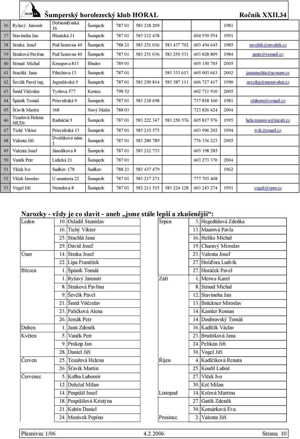 cz 40 Strnad Michal Kroupova 813 Bludov 789 01 605 150 705 2005 41 Stuchlá Jana Fibichova 13 Šumperk 787 01 583 333 613 605 003 663 2002 janastuchla@seznam.cz 42 Ševčík Pavel ing.