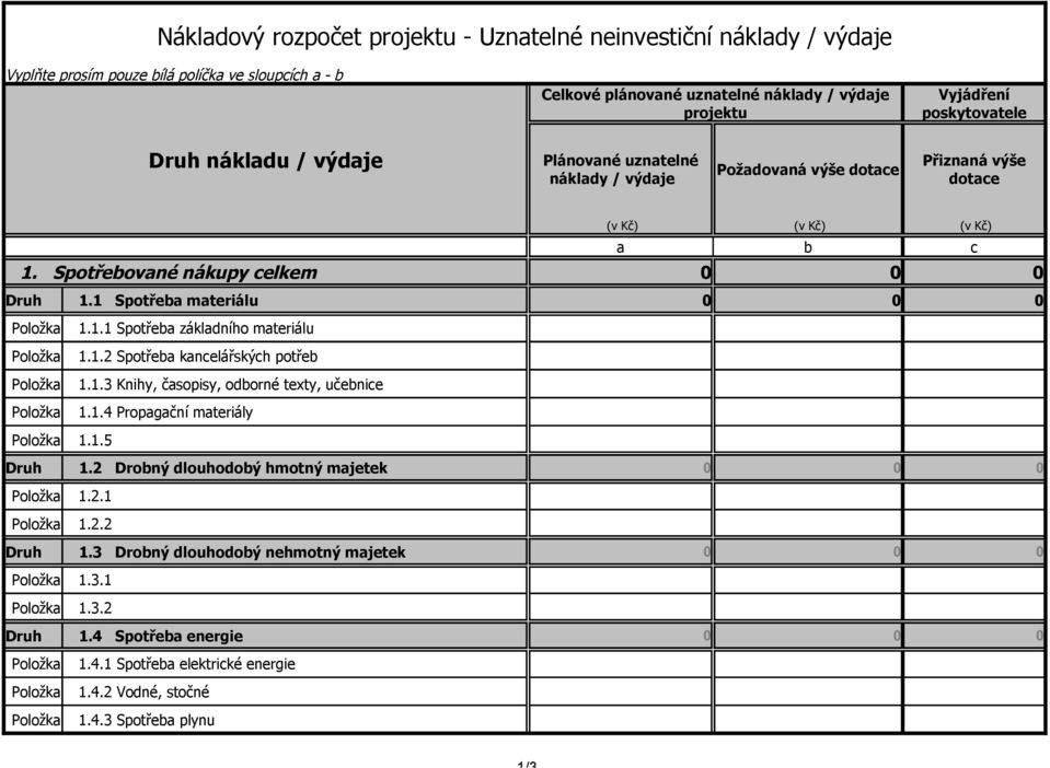 1 Spotřeba materiálu 0 0 0 1.1.1 Spotřeba základního materiálu 1.1.2 Spotřeba kancelářských potřeb 1.1.3 Knihy, časopisy, odborné texty, učebnice 1.1.4 Propagační materiály 1.1.5 Druh 1.