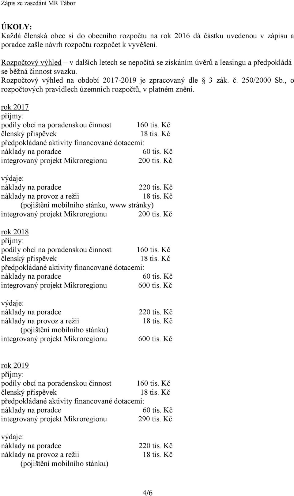 , o rozpočtových pravidlech územních rozpočtů, v platném znění. rok 2017 příjmy: podíly obcí na poradenskou činnost 160 tis. Kč členský příspěvek předpokládané aktivity financované dotacemi: 60 tis.