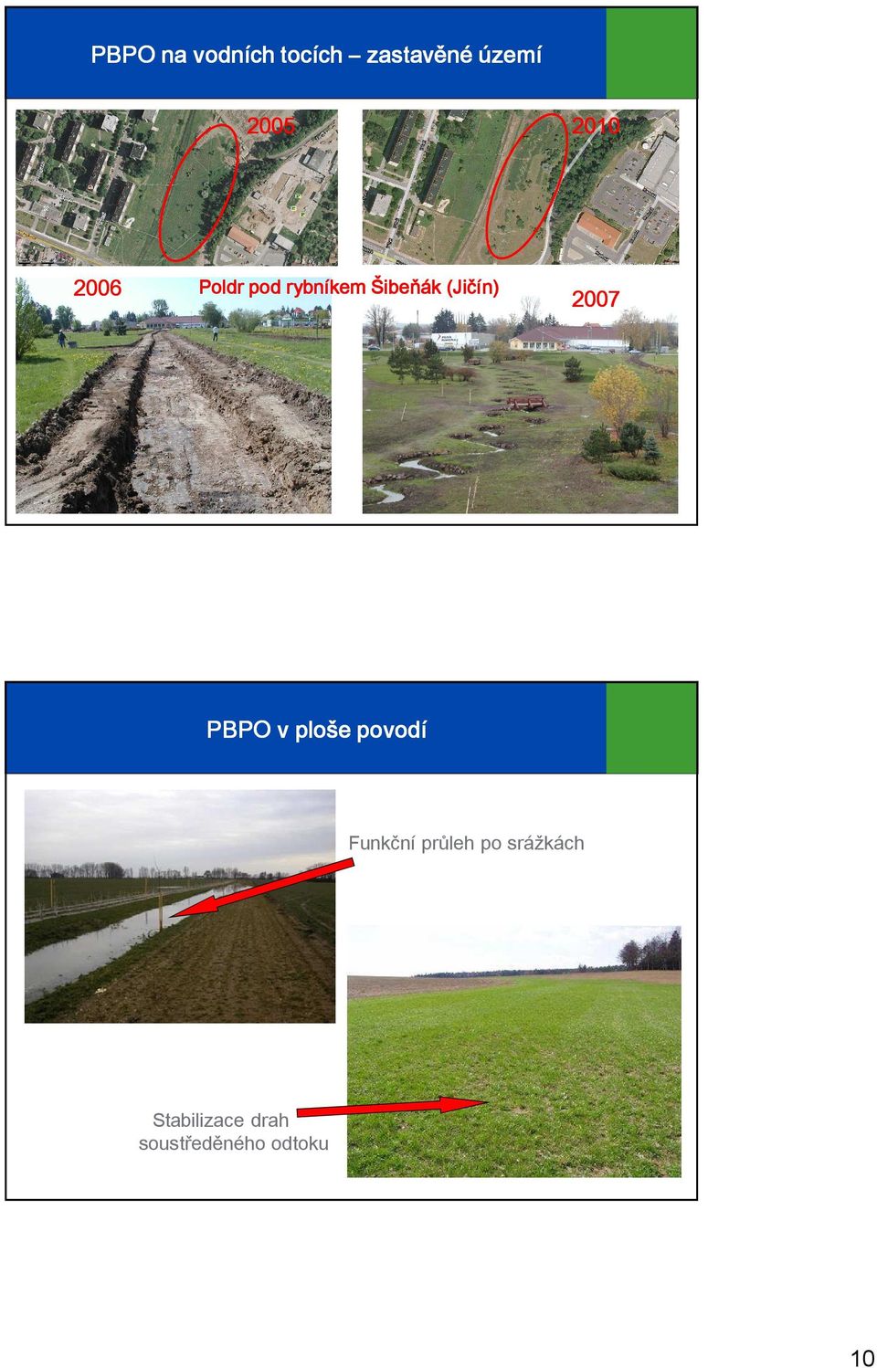 2007 19 PBPO v ploše povodí Funkční průleh po