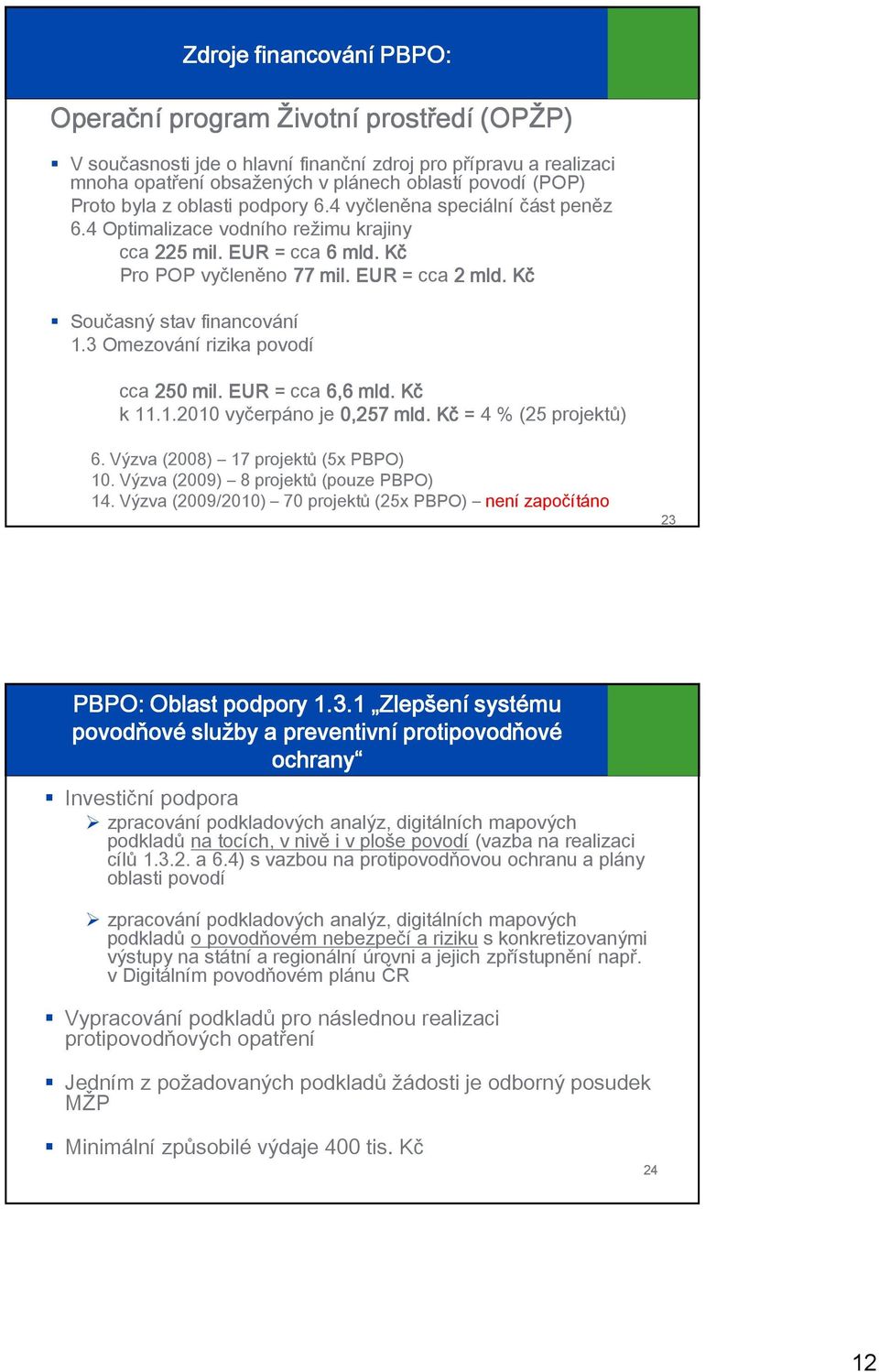 Kč Současný stav financování 1.3 Omezování rizika povodí cca 250 mil. EUR = cca 6,6 mld. Kč k 11.1.2010 vyčerpáno je 0,257 mld. Kč = 4 % (25 projektů) 6. Výzva (2008) 17 projektů (5x PBPO) 10.