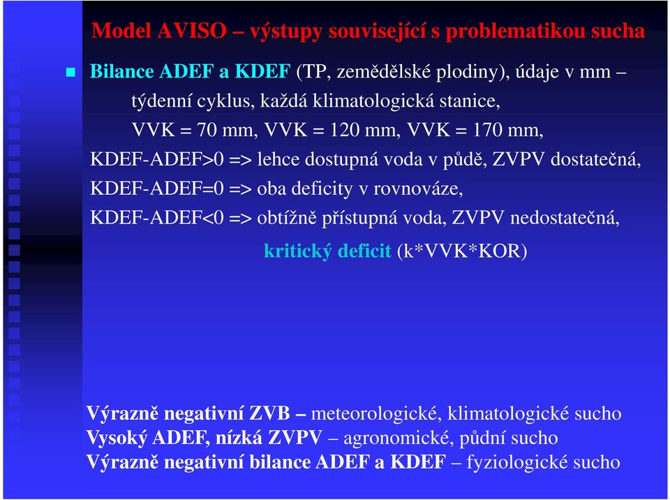 => oba deficity v rovnováze, KDEF-ADEF<0 => obtížně přístupná voda, ZVPV nedostatečná, kritický deficit (k*vvk*kor) Výrazně negativní ZVB