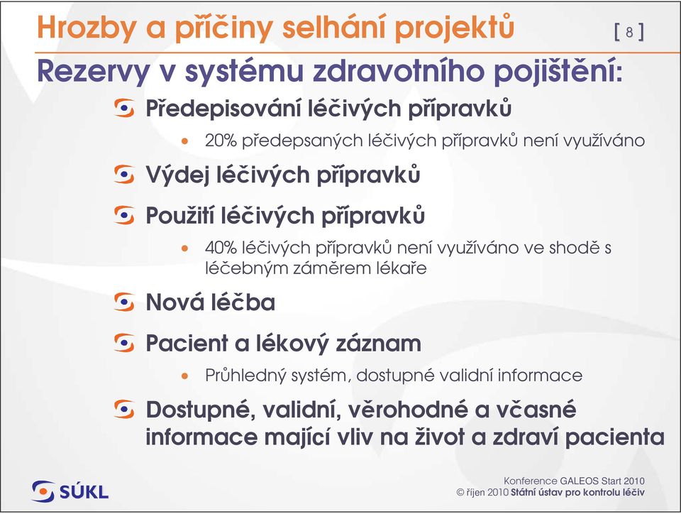 pípravk není využíváno ve shod s léebným zámrem lékae Nová léba Pacient a lékový záznam Prhledný systém,