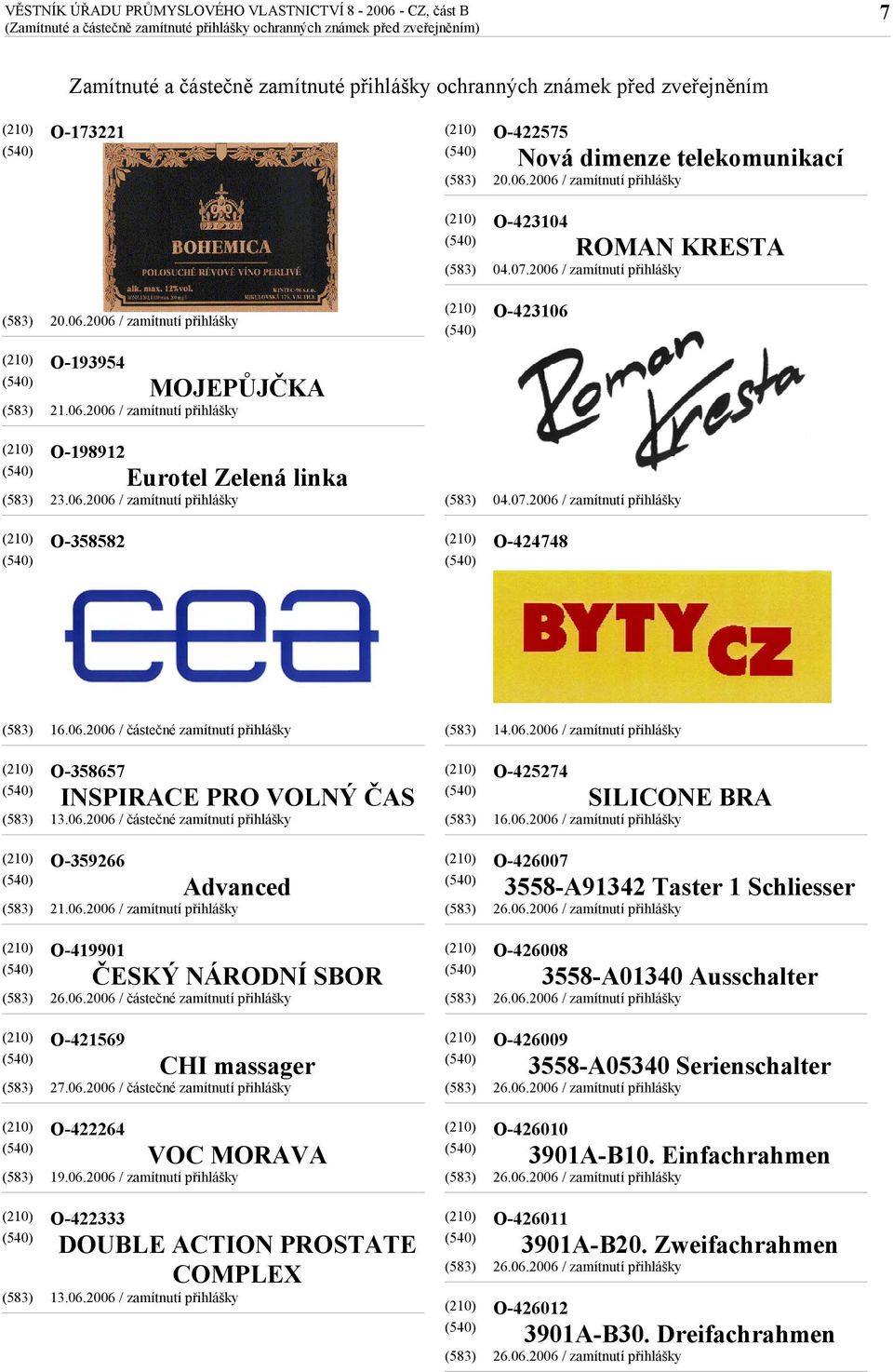 06.2006 / zamítnutí přihlášky O-426007 3558-A91342 Taster 1 Schliesser O-419901 ČESKÝ NÁRODNÍ SBOR 26.06.2006 / částečné zamítnutí přihlášky O-426008 3558-A01340 Ausschalter O-421569 CHI massager 27.