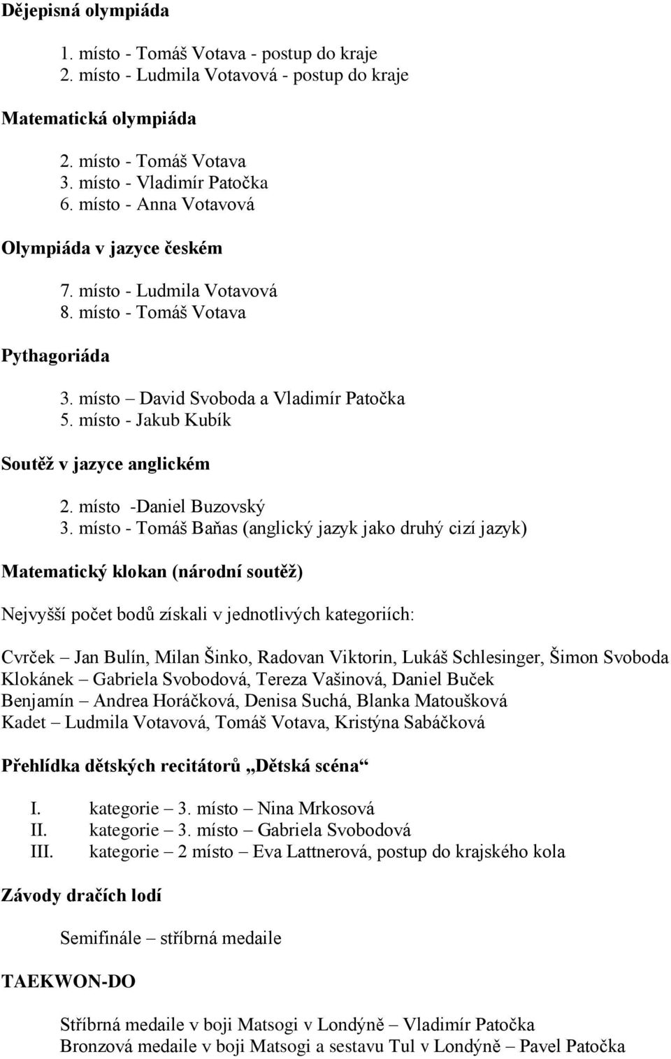 místo - Jakub Kubík Soutěž v jazyce anglickém 2. místo -Daniel Buzovský 3.