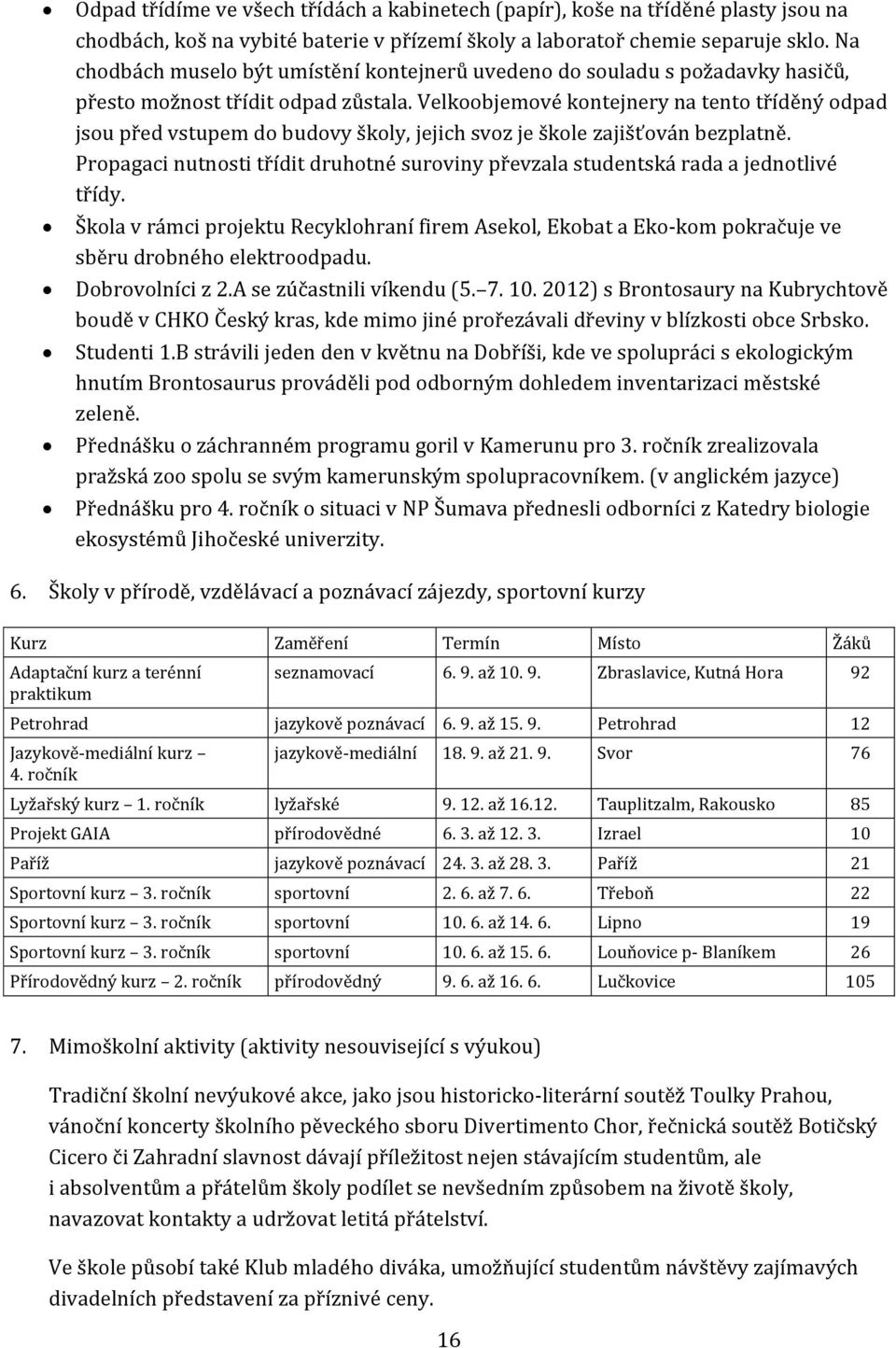 Velkoobjemové kontejnery na tento tříděný odpad jsou před vstupem do budovy školy, jejich svoz je škole zajišťován bezplatně.