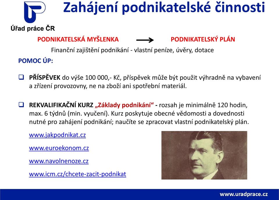 REKVALIFIKAČNÍ KURZ Základy podnikání - rozsah je minimálně 120 hodin, max. 6 týdnů (min. vyučení).