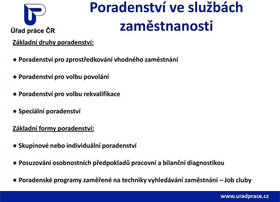 poradenství Základní formy poradenství: Skupinové nebo individuální poradenství Posuzování osobnostních