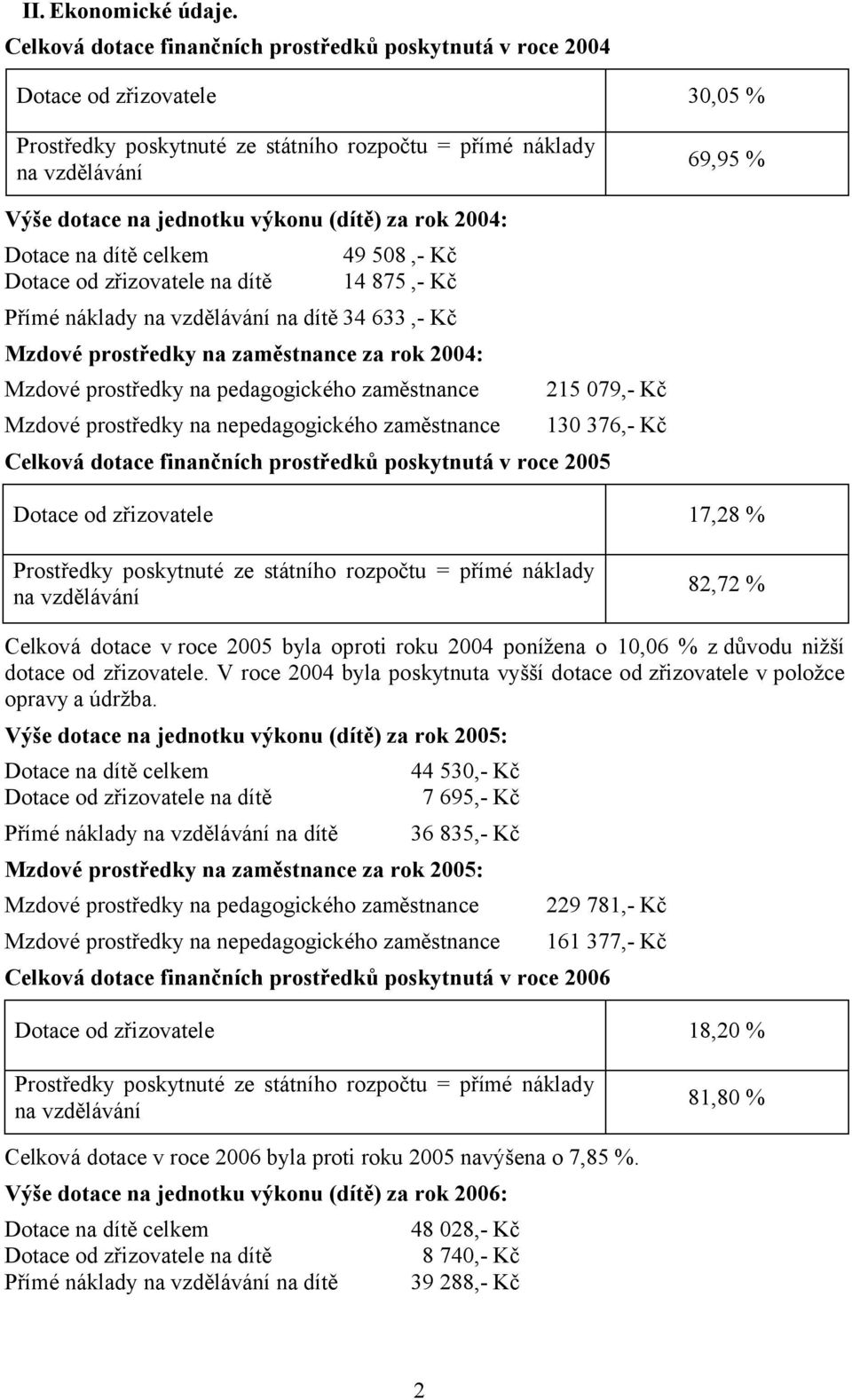 výkonu (dítě) za rok 2004: Dotace na dítě celkem 49 508,- Kč Dotace od zřizovatele na dítě 14 875,- Kč Přímé náklady na vzdělávání na dítě 34 633,- Kč Mzdové prostředky na zaměstnance za rok 2004: