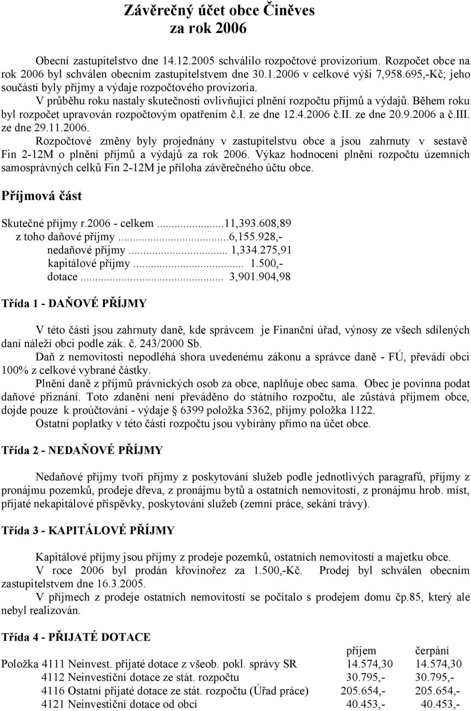 Během roku byl rozpočet upravován rozpočtovým opatřením č.i. ze dne 12.4.2006 