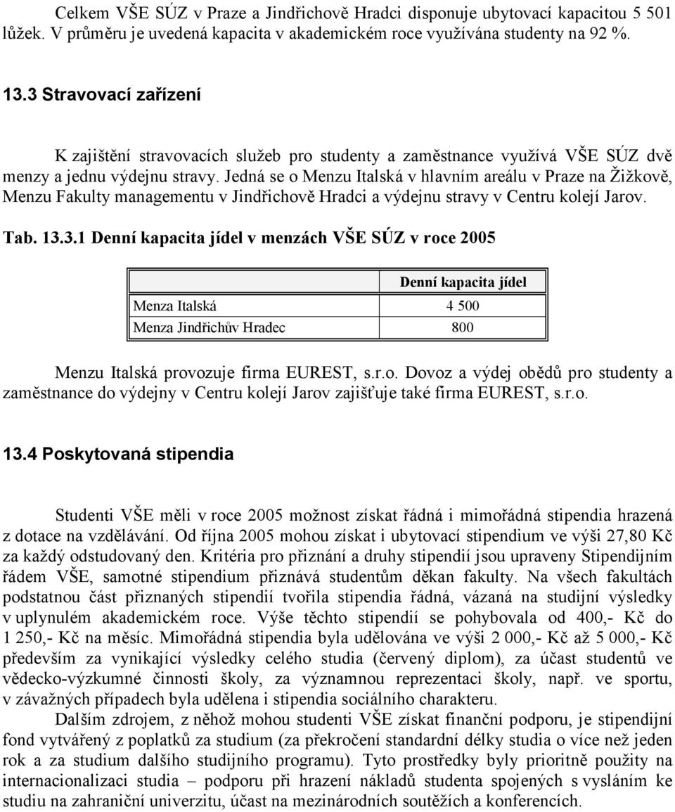 Jedná se o Menzu Italská v hlavním areálu v Praze na Žižkově, Menzu Fakulty managementu v Jindřichově Hradci a výdejnu stravy v Centru kolejí Jarov. Tab. 13.