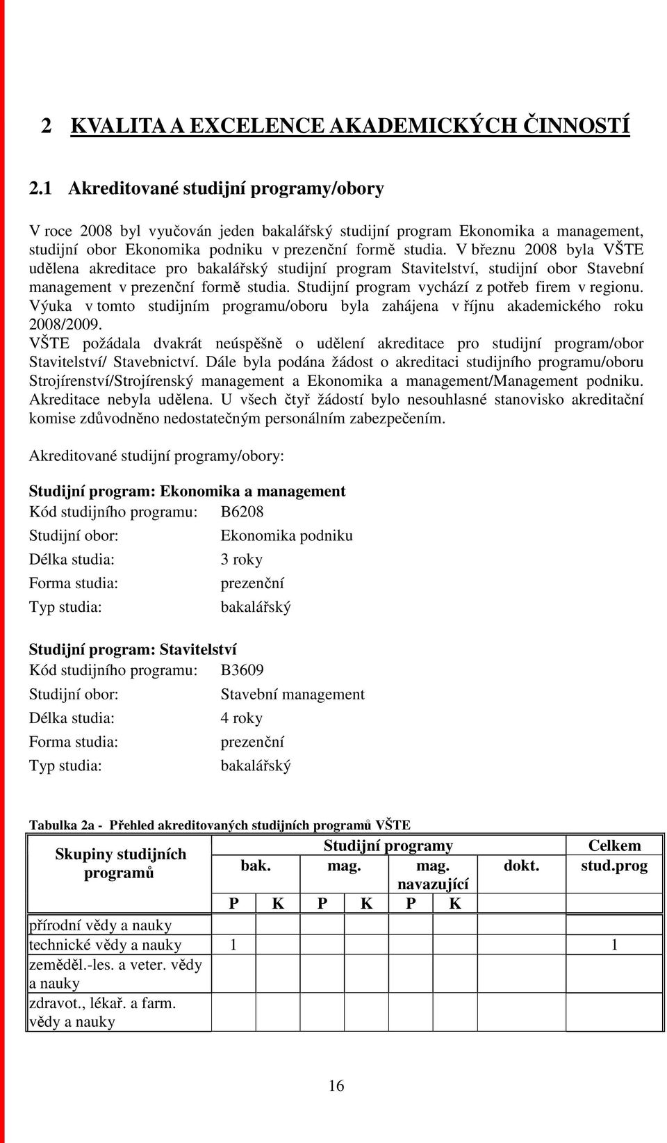 V březnu 2008 byla VŠTE udělena akreditace pro bakalářský studijní program Stavitelství, studijní obor Stavební management v prezenční formě studia. Studijní program vychází z potřeb firem v regionu.