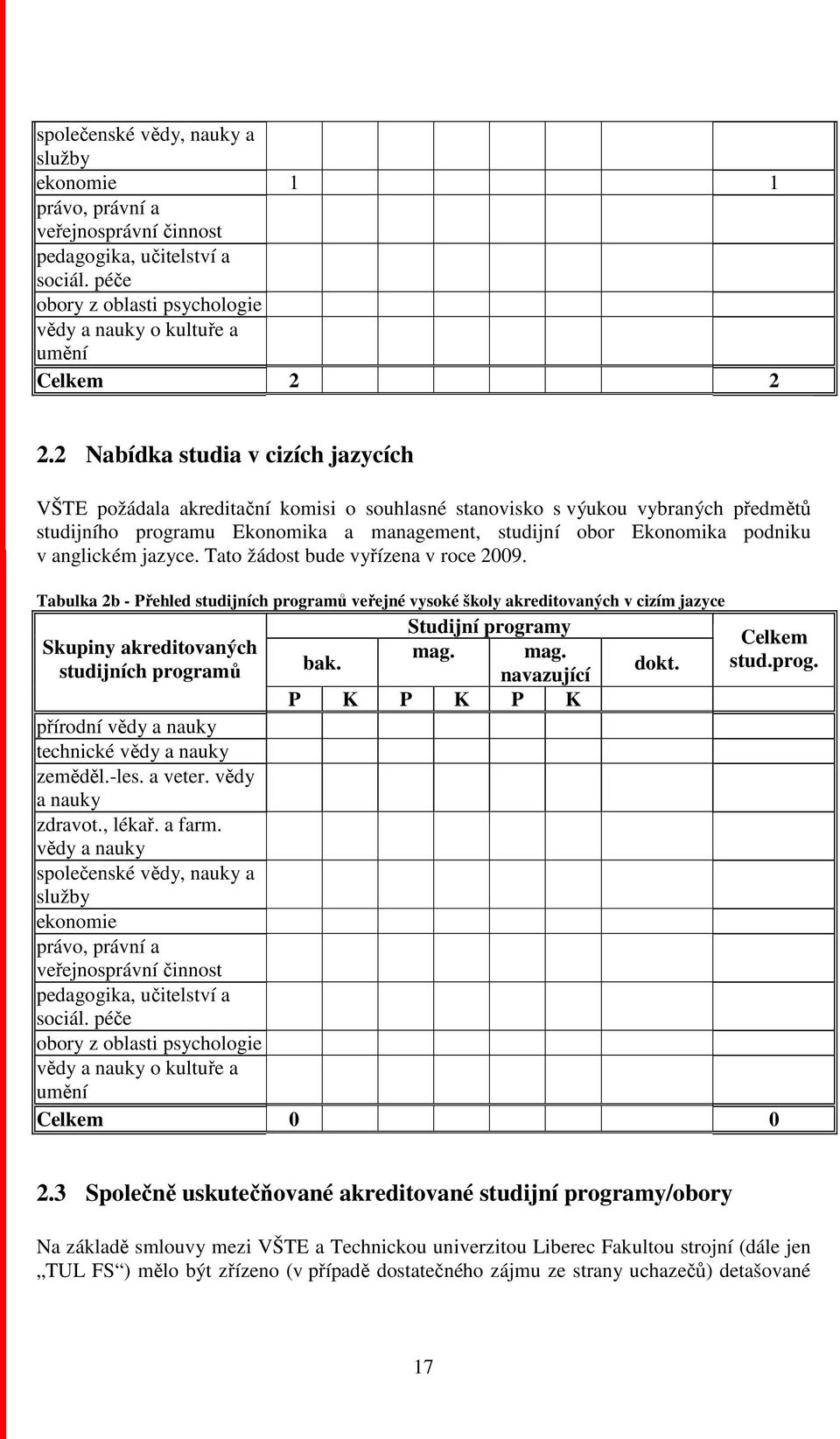 anglickém jazyce. Tato žádost bude vyřízena v roce 2009.