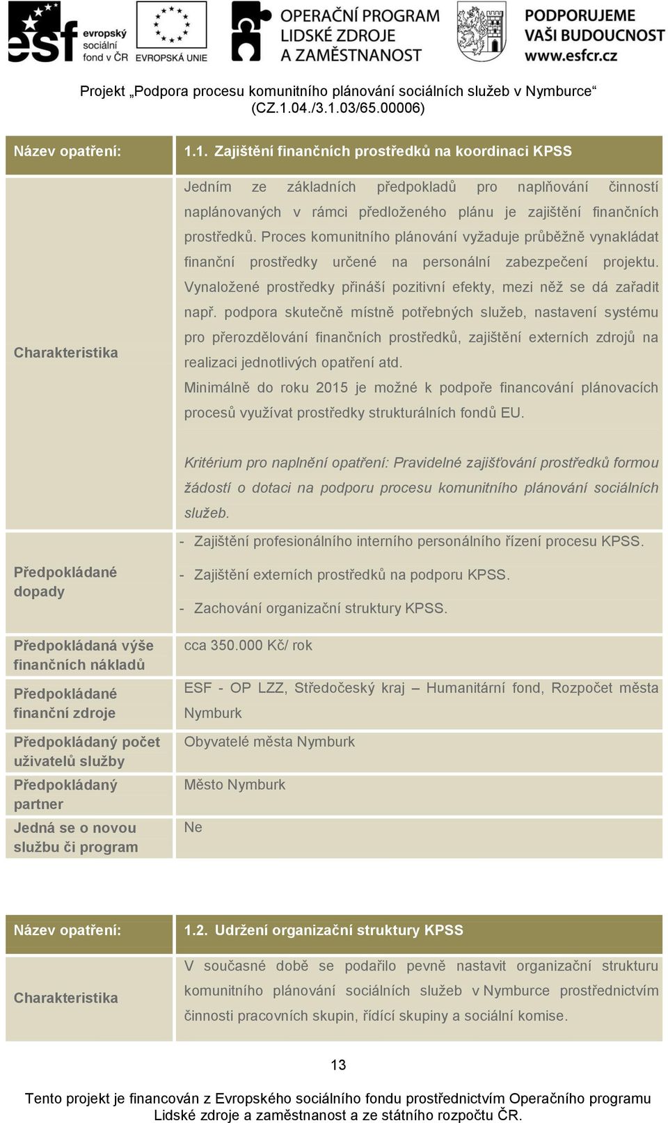 podpora skutečně místně potřebných služeb, nastavení systému pro přerozdělování finančních prostředků, zajištění externích zdrojů na realizaci jednotlivých opatření atd.