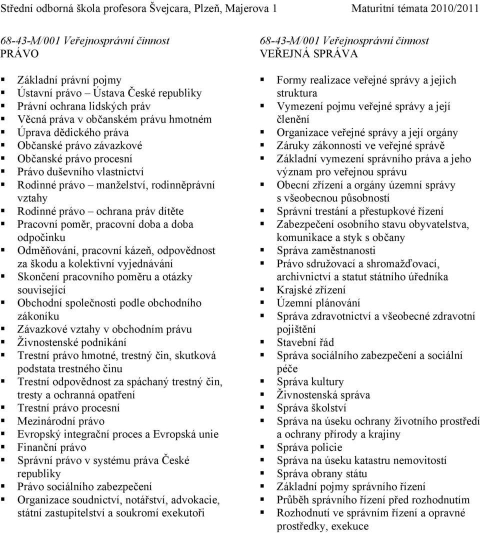 Odměňování, pracovní kázeň, odpovědnost za škodu a kolektivní vyjednávání Skončení pracovního poměru a otázky související Obchodní společnosti podle obchodního zákoníku Závazkové vztahy v obchodním