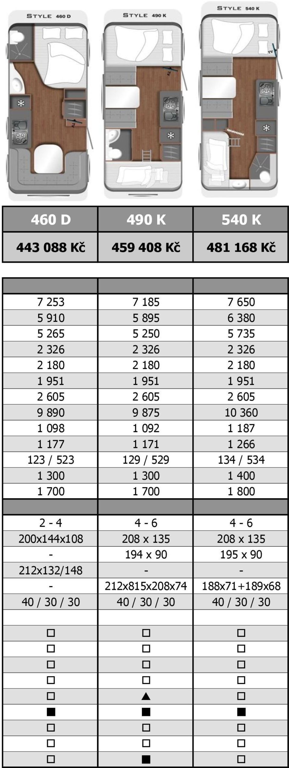 171 1 266 123 / 523 129 / 529 134 / 534 1 300 1 300 1 400 1 700 1 700 1 800 2-4 4-6 4-6 200x144x108 208 x 135