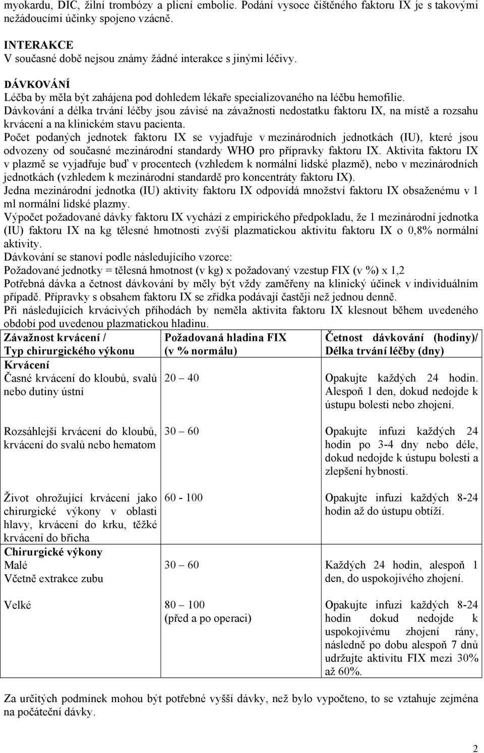 Dávkování a délka trvání léčby jsou závisé na závažnosti nedostatku faktoru IX, na místě a rozsahu krvácení a na klinickém stavu pacienta.