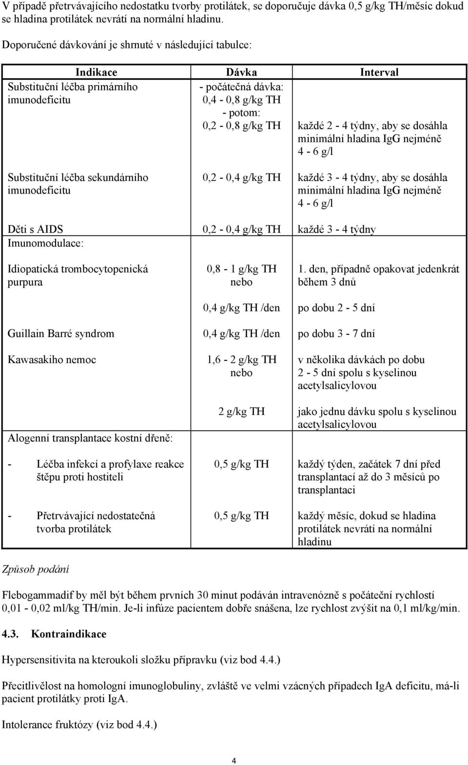 aby se dosáhla minimální hladina IgG nejméně 4-6 g/l Substituční léčba sekundárního imunodeficitu Děti s AIDS Imunomodulace: Idiopatická trombocytopenická purpura Guillain Barré syndrom Kawasakiho