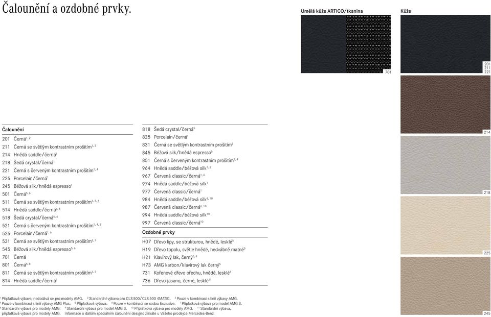 kontrastním prošitím 1, 4 225 Porcelain/černá 1 245 Béžová silk/hnědá espresso 1 501 Černá 5, 6 1, 3, 6 511 Černá se světlým kontrastním prošitím 514 Hnědá saddle/černá 1, 6 518 Šedá crystal/černá 5,