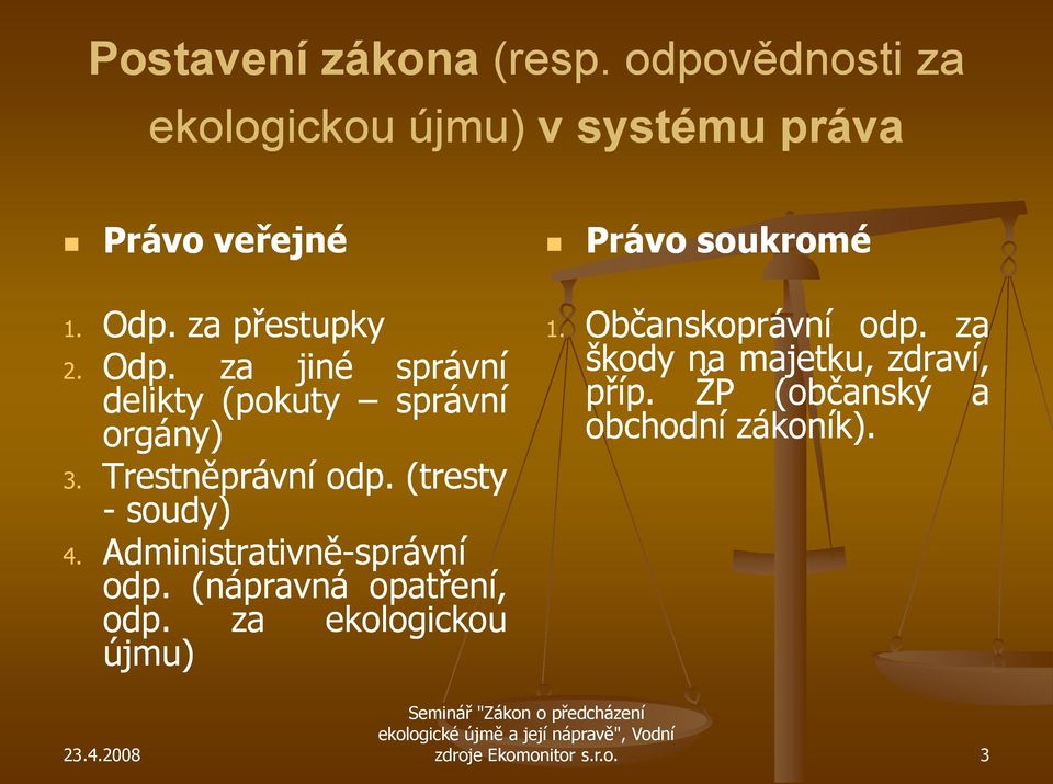 (tresty - soudy) 4. Administrativně-správnísprávní odp. (nápravná opatření, odp.