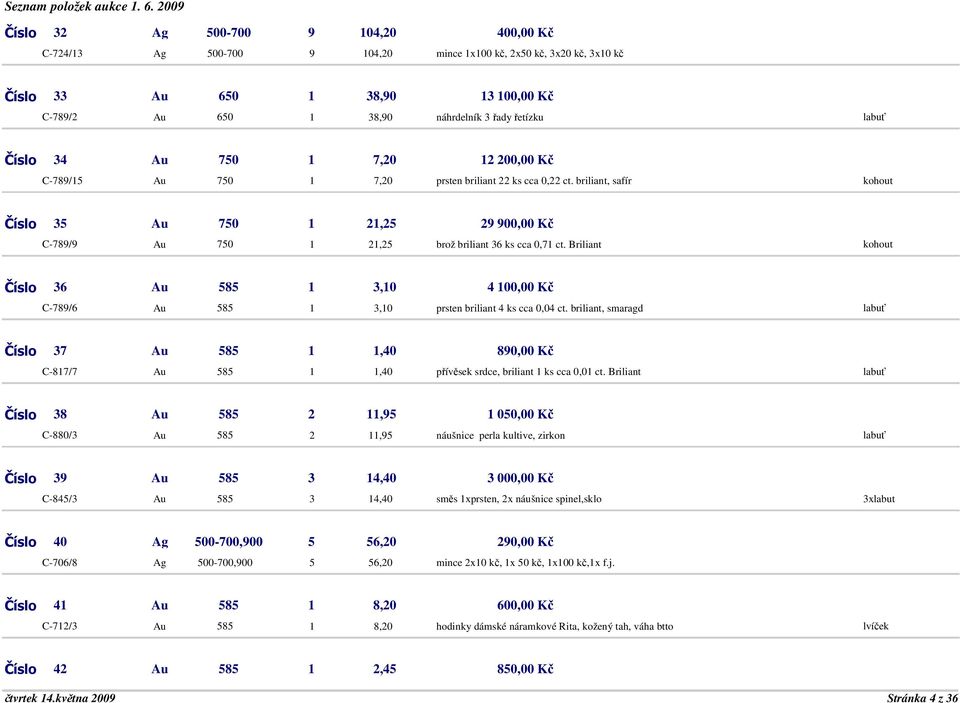 briliant, safír kohout Číslo 35 Au 750 1 21,25 29 900,00 Kč C-789/9 Au 750 1 21,25 brož briliant 36 ks cca 0,71 ct.