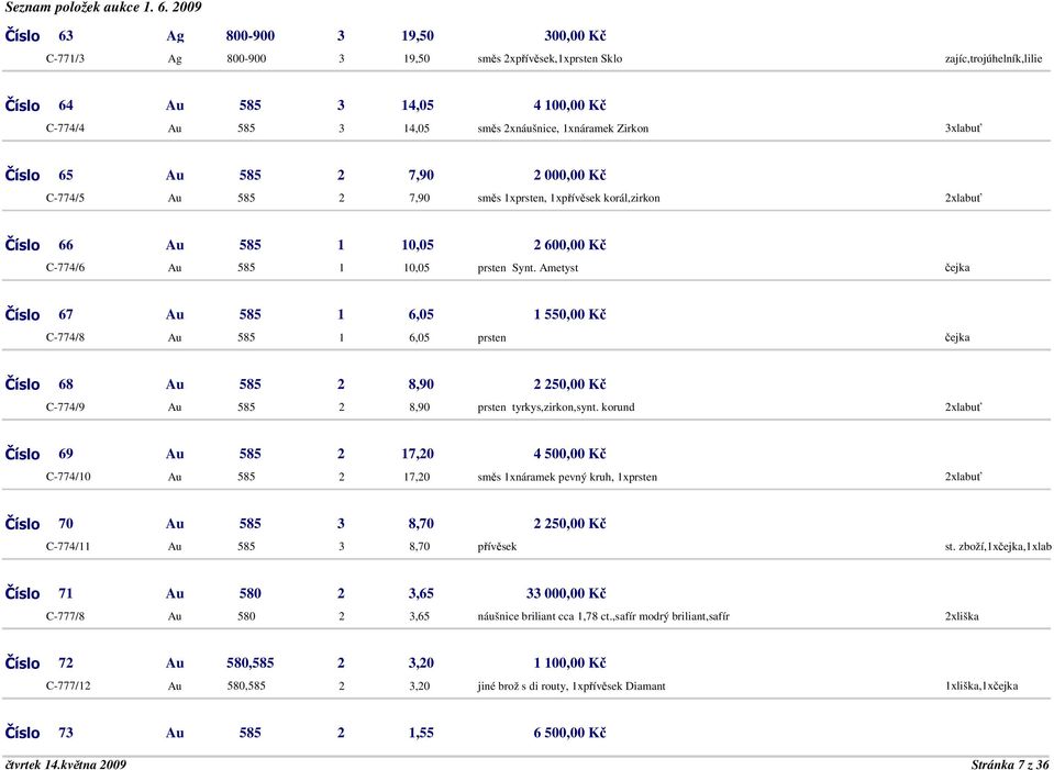 Ametyst Číslo 67 Au 585 1 6,05 1 550,00 Kč C-774/8 Au 585 1 6,05 prsten Číslo 68 Au 585 2 8,90 2 250,00 Kč C-774/9 Au 585 2 8,90 prsten tyrkys,zirkon,synt.
