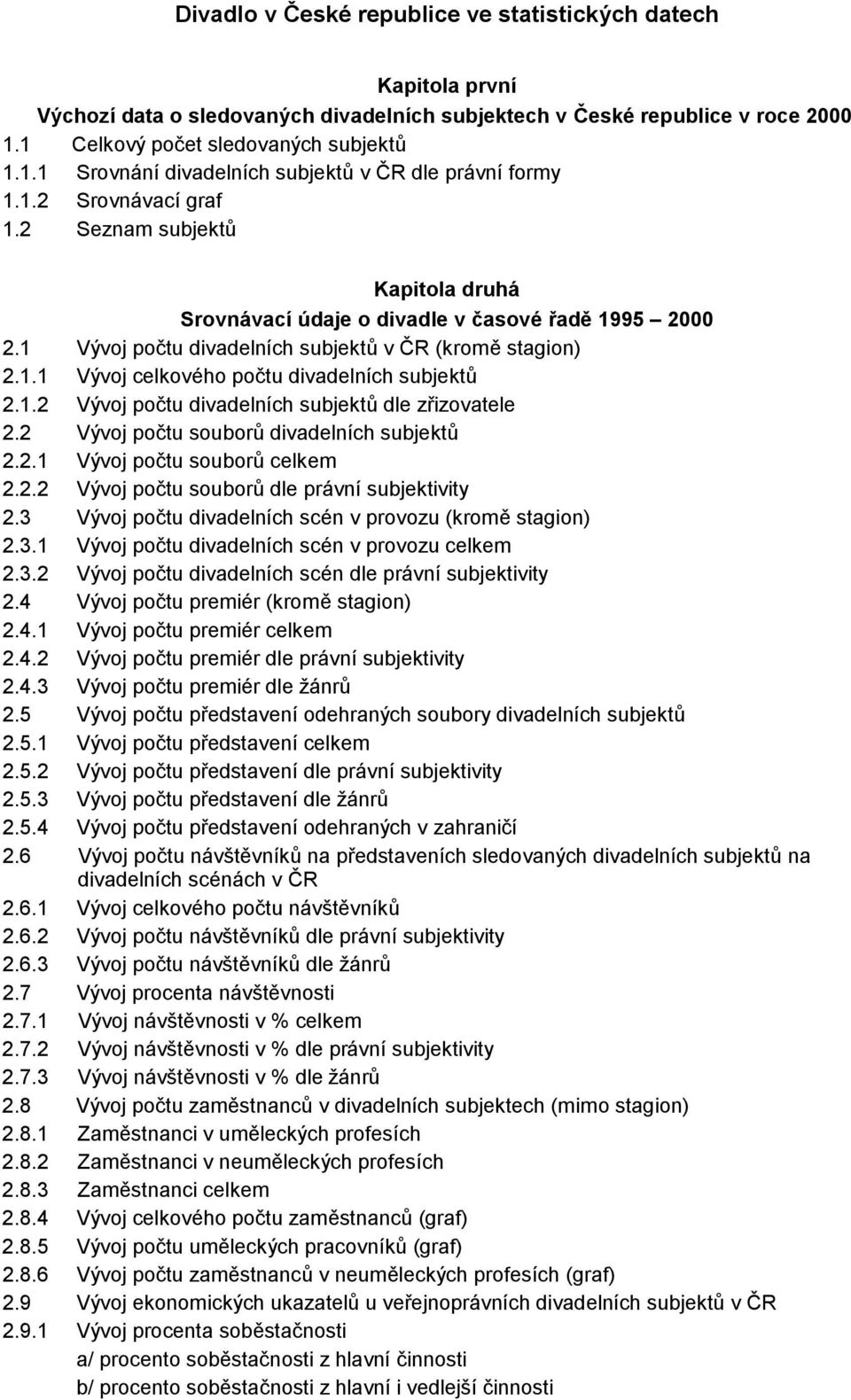 1.2 Vy voj poc tu ch subjekt dle zrizovatele 2.2 Vy voj poc tu soubor ch subjekt 2.2.1 Vy voj poc tu soubor celkem 2.2.2 Vy voj poc tu soubor dle pra vnısubjektivity 2.