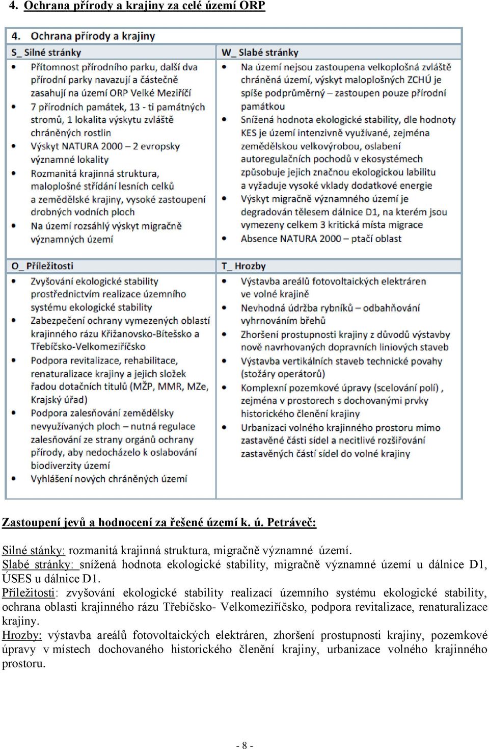 Příležitosti: zvyšování ekologické stability realizací územního systému ekologické stability, ochrana oblasti krajinného rázu Třebíčsko- Velkomeziříčsko, podpora