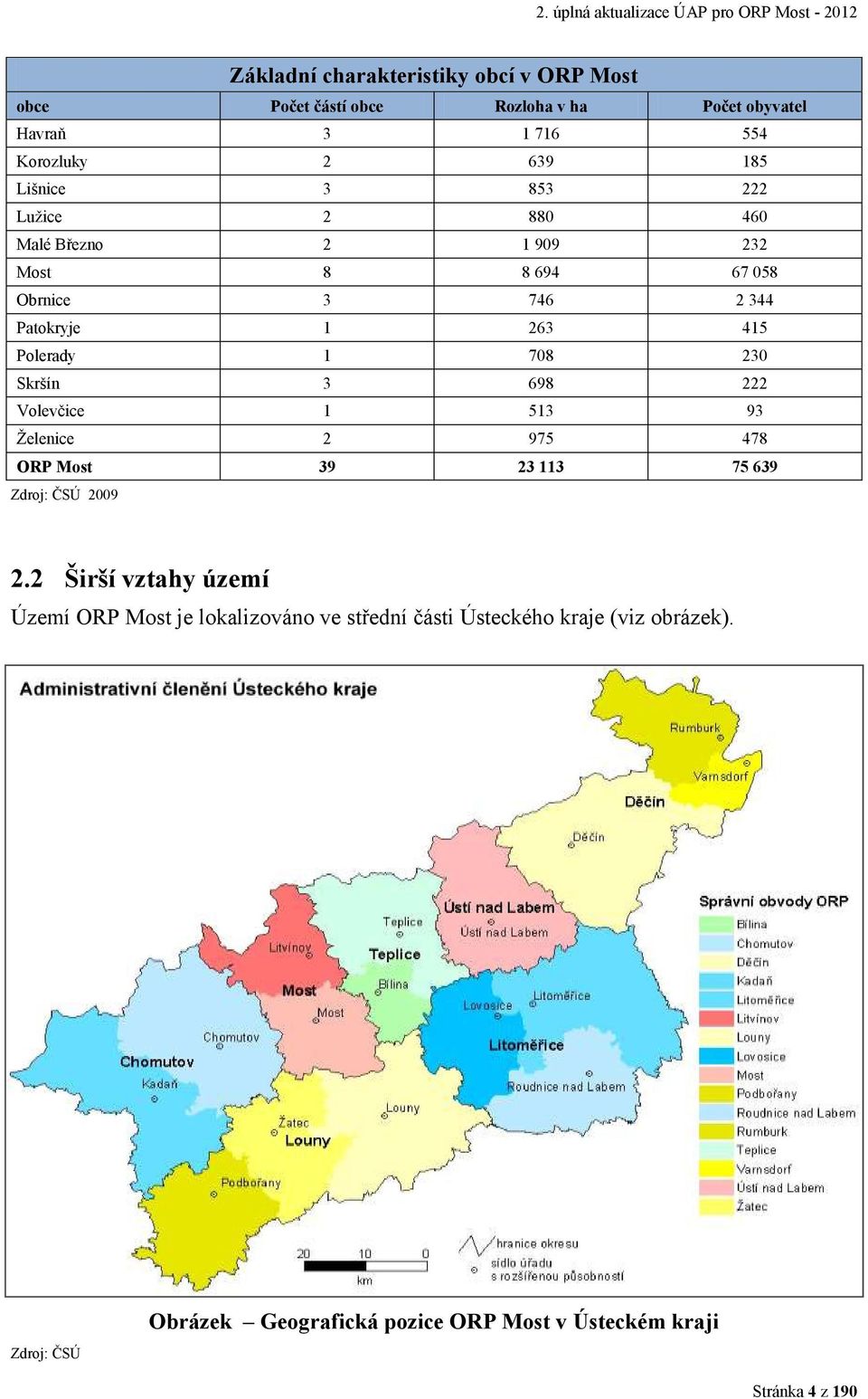 Polerady 1 708 230 Skršín 3 698 222 Volevčice 1 513 93 Želenice 2 975 478 ORP Most 39 23 113 75 639 Zdroj: ČSÚ 2009 2.