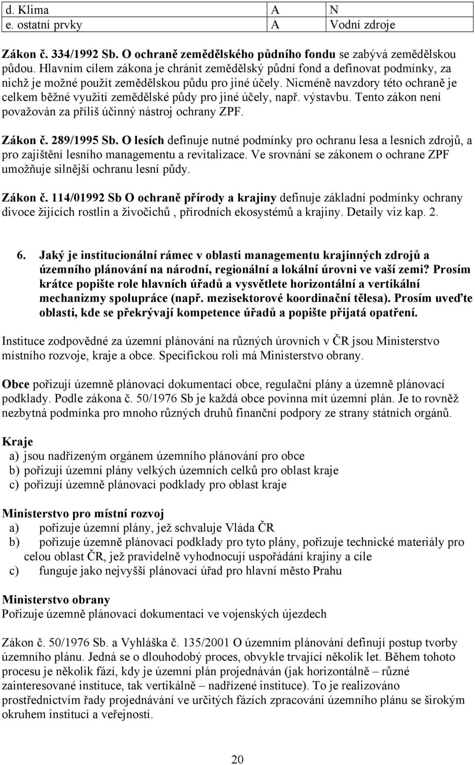 Nicméně navzdory této ochraně je celkem běžné využití zemědělské půdy pro jiné účely, např. výstavbu. Tento zákon není považován za příliš účinný nástroj ochrany ZPF. Zákon č. 289/1995 Sb.