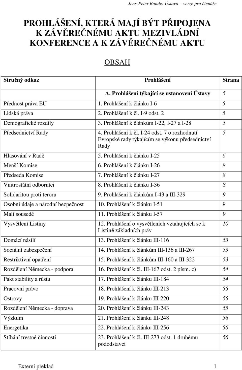 7 o rozhodnutí Evropské rady týkajícím se výkonu pedsednictví Rady Hlasování v Rad 5. Prohlášení k lánku I-25 6 Menší Komise 6. Prohlášení k lánku I-26 8 Pedseda Komise 7.