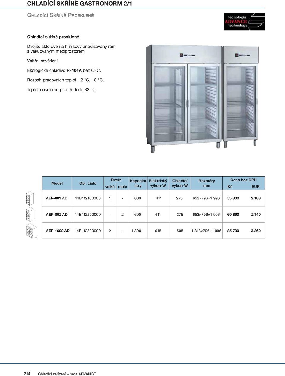 Model Obj. číslo Dveře Kapacita velké malé výkon-w výkon-w Kč EUR AEP-801 AD 14B112100000 1-600 411 275 653 796 1 996 55.800 2.