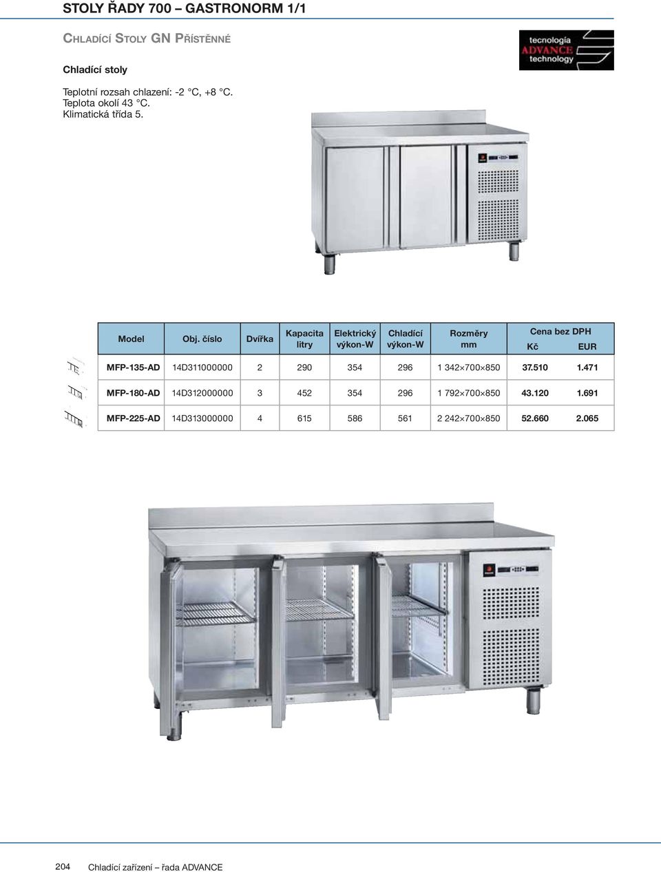 číslo Dvířka Kapacita výkon-w výkon-w Kč EUR MFP-135-AD 14D311000000 2 290 354 296 1 342 700 850 37.