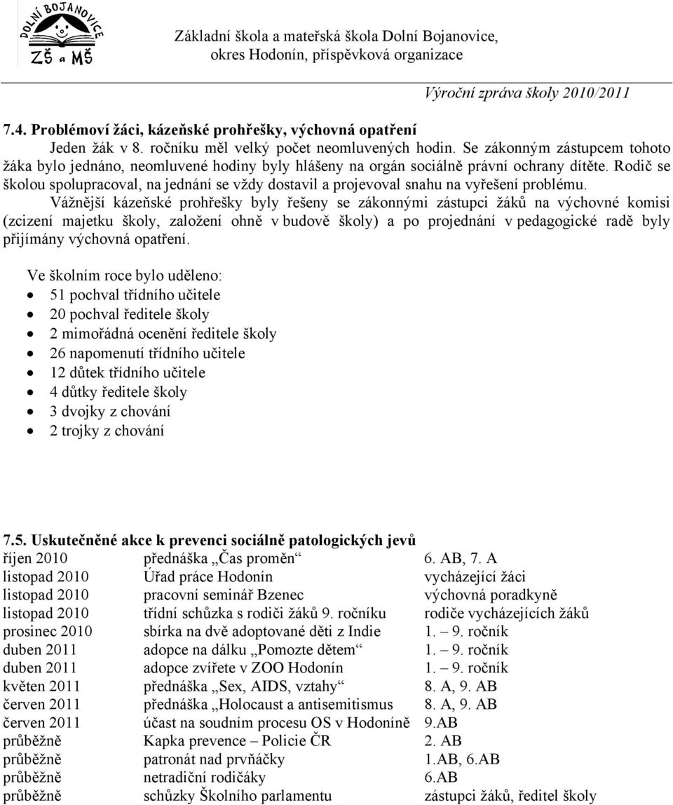 Rodič se školou spolupracoval, na jednání se vždy dostavil a projevoval snahu na vyřešení problému.