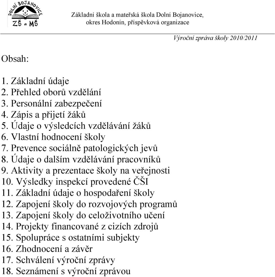 Výsledky inspekcí provedené ČŠI 11. Základní údaje o hospodaření školy 12. Zapojení školy do rozvojových programů 13.