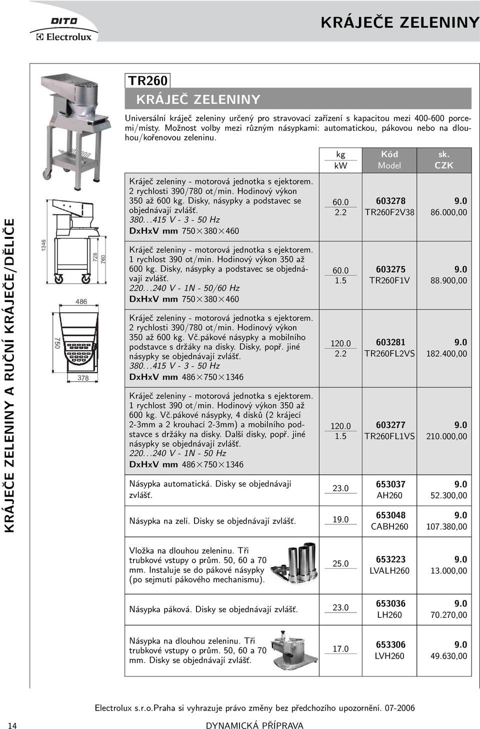 2 rychlosti 390/780 ot/min. Hodinový výkon 350 až 600. Disky, násypky a podstavec se objednávají zvlášť. 380...415 V - 3-50 Hz DxHxV mm 750 380 460 Kráječ zeleniny - motorová jednotka s ejektorem.